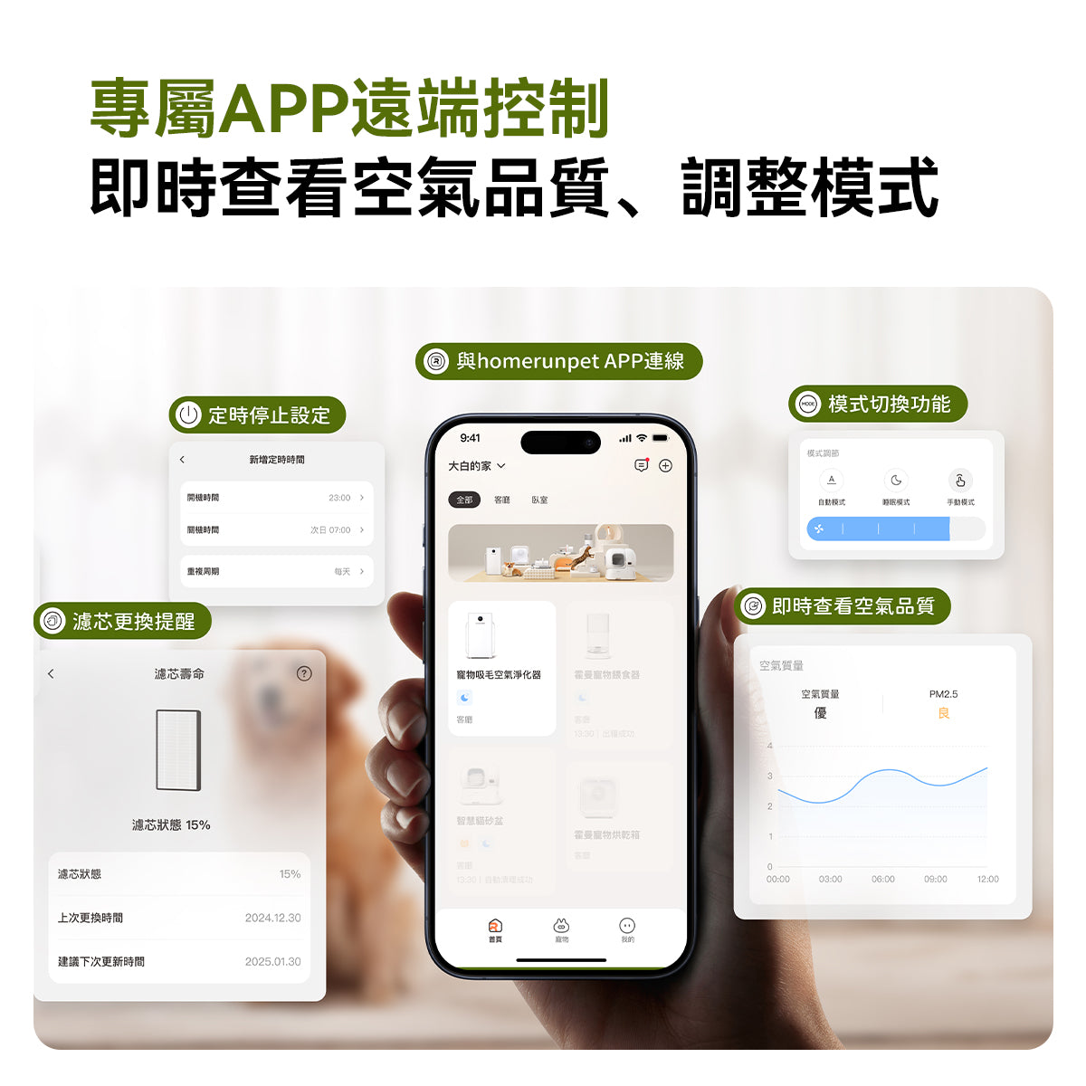 霍曼空氣清淨機Airbo Plus Homerunpet 霍曼