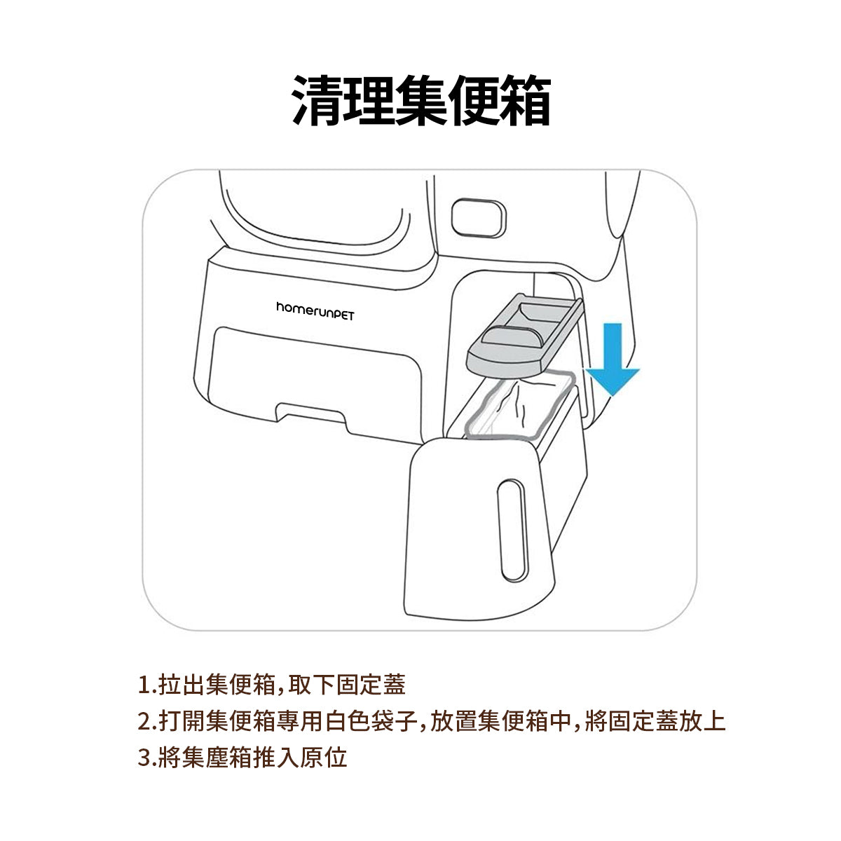霍曼貓砂機專用集便袋30入