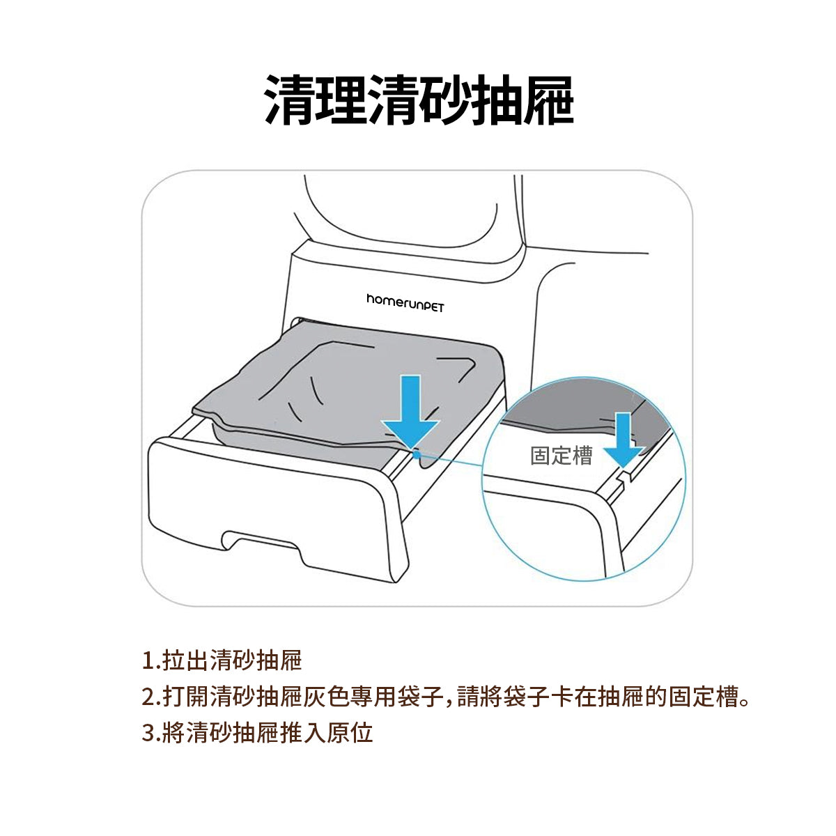 霍曼貓砂機專用清砂袋30入
