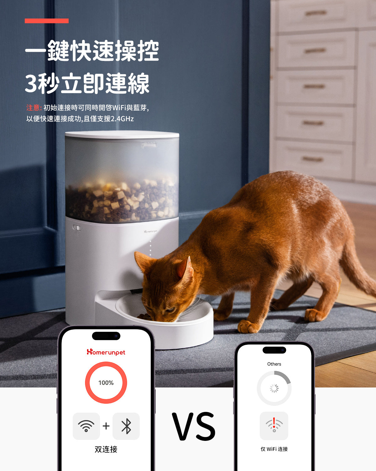 霍曼吃好喝好組Plus（雙無線飲水機+餵食器） Homerunpet Taiwan