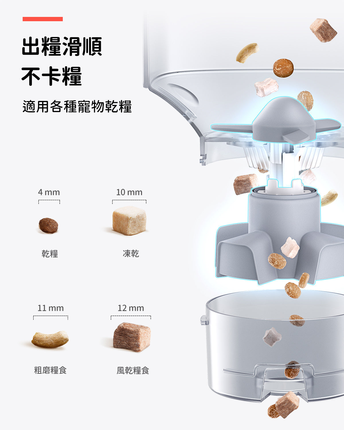 霍曼吃好喝好組Plus（雙無線飲水機+餵食器） Homerunpet Taiwan