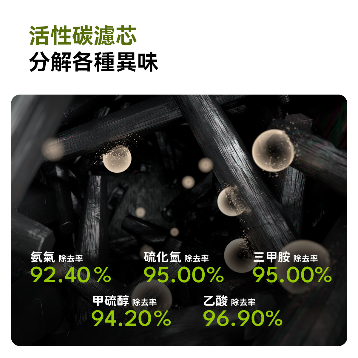 🔥2025新品登場！霍曼空氣清淨機Airbo Plus Homerunpet 霍曼