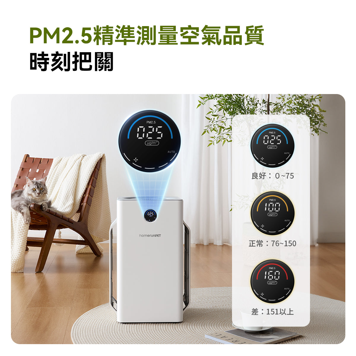 🔥2025新品登場！霍曼空氣清淨機Airbo Plus Homerunpet 霍曼