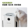 🔥2025新品登場！霍曼空氣清淨機Airbo Plus Homerunpet 霍曼