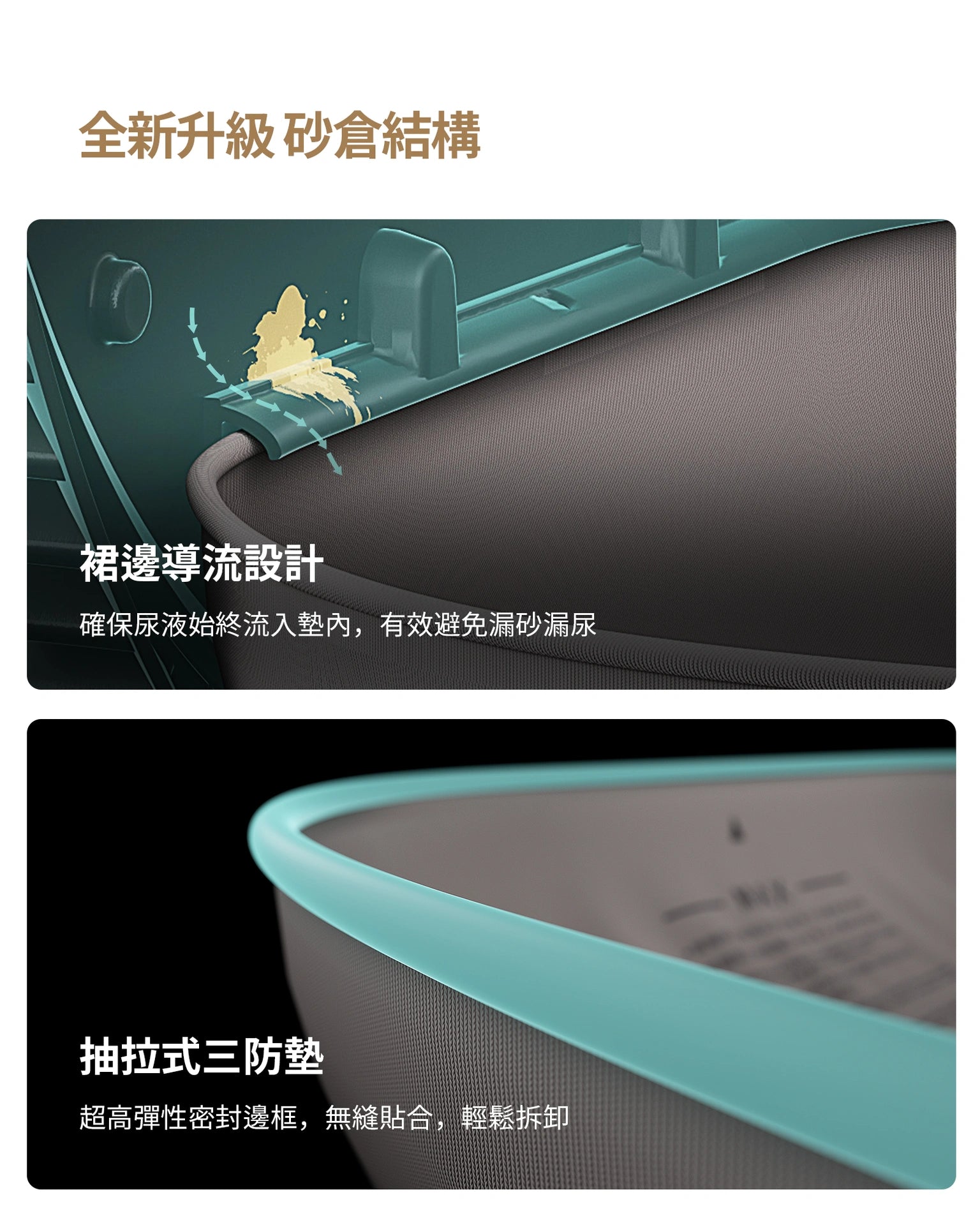 霍曼自動貓砂機CS106 貓廁係 Homerunpet 霍曼